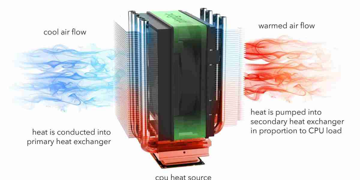 Solid State Cooling Market to Expand at 6.5% CAGR, Reaching US$ 520.5 Million by 2033