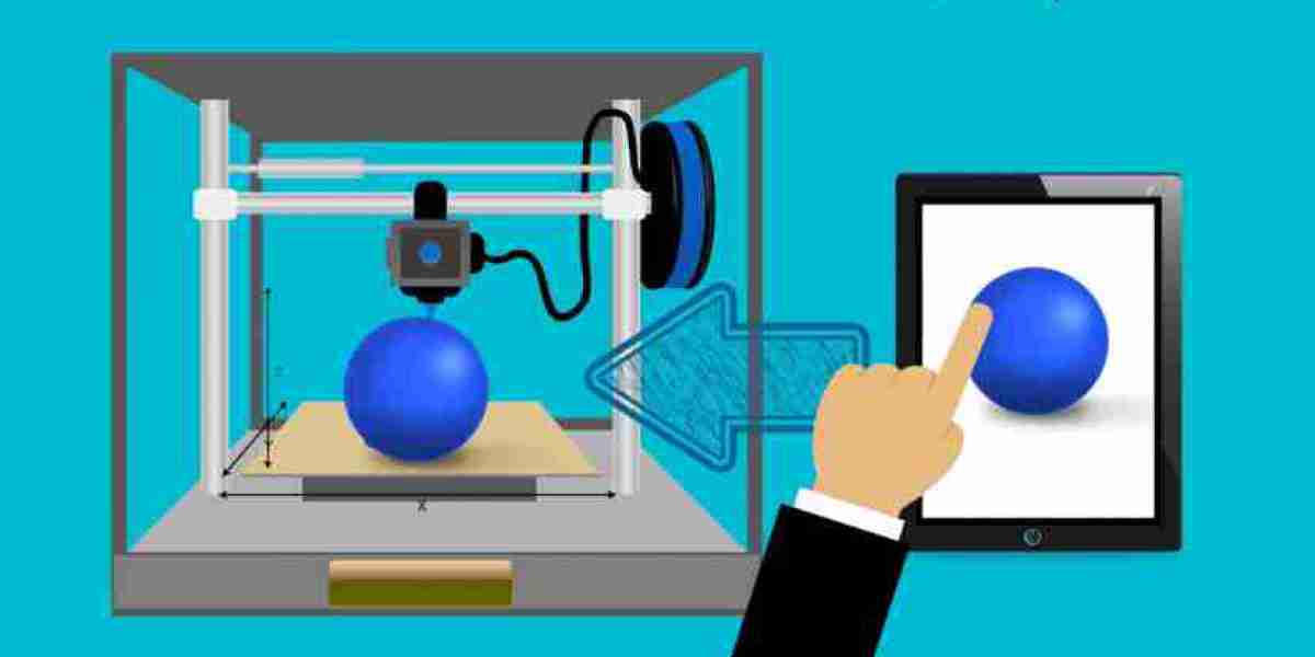 4D Printing Market Size, Share, Industry Growth, Analysis, Opportunities and Report 2024-2032