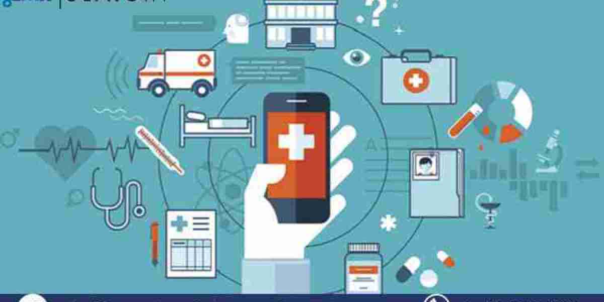 mHealth Apps Market Size, Report & Industry 2032