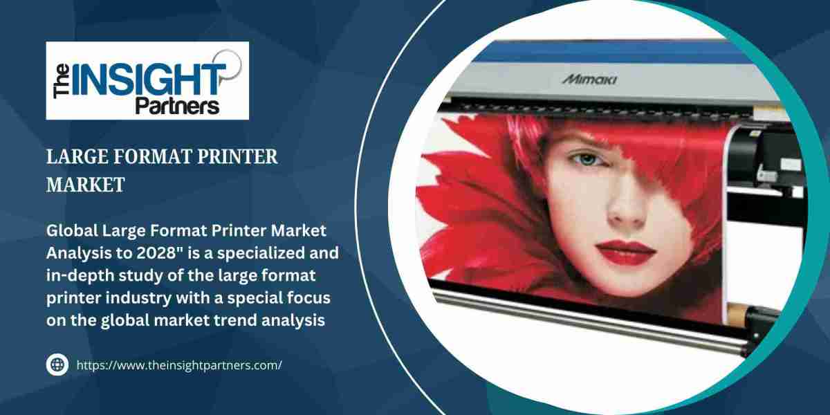 Large Format Printer Market Status, Players, Regions, Type and Forecast 2031