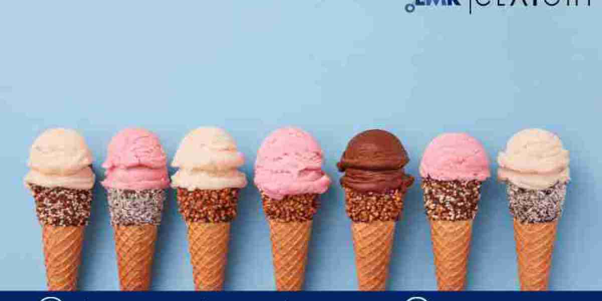 Impulse Ice Cream Market Size & Growth | Trends Analysis - 2032