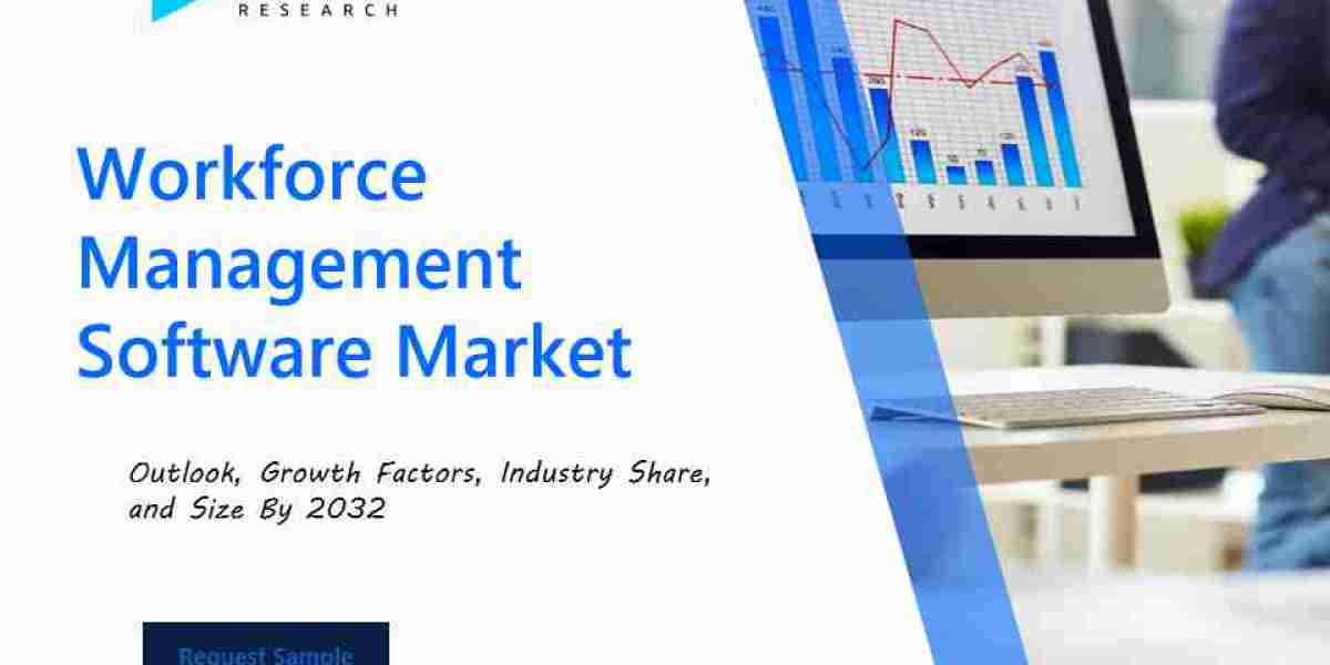 Optimizing Workforce Efficiency: Insights into the Workforce Management Software Market