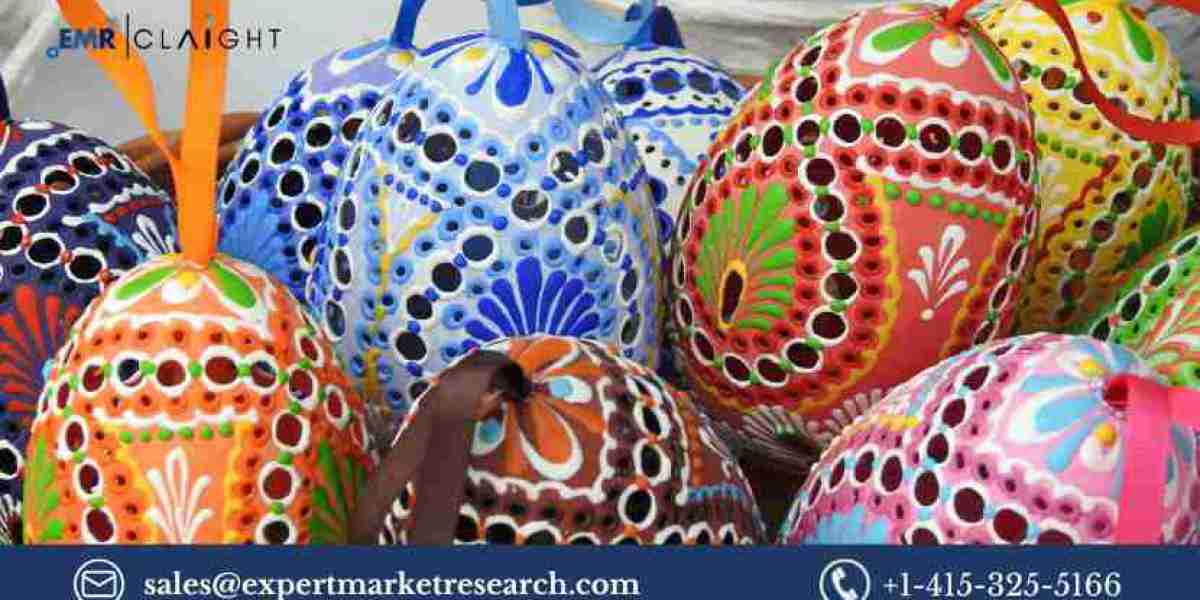 Handicrafts Market: Trends, Growth, and Forecast (2025-2034)